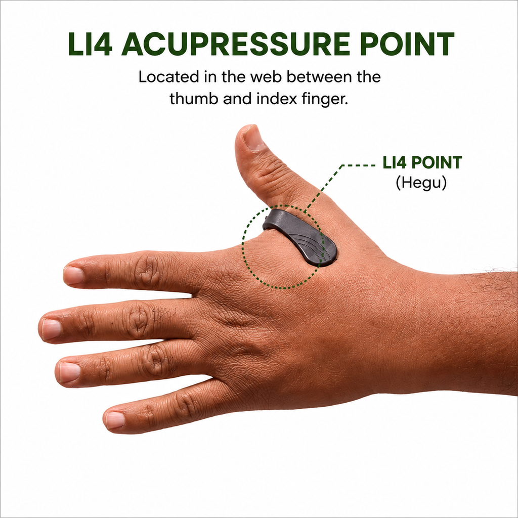 Dr Sahaab | Sugar Control LI4 Acupressure Point Clip